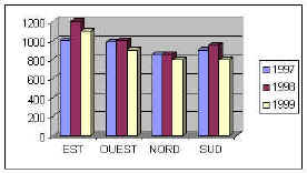 graph.2.jpg (13844 octets)